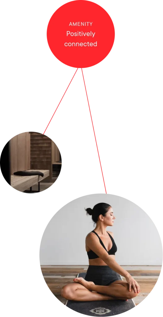 Indoor Yoga Space